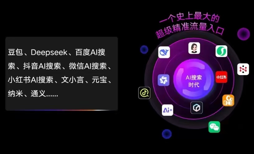 番禺市AI智能推广新玩法，抢占搜索时代免费精准客源