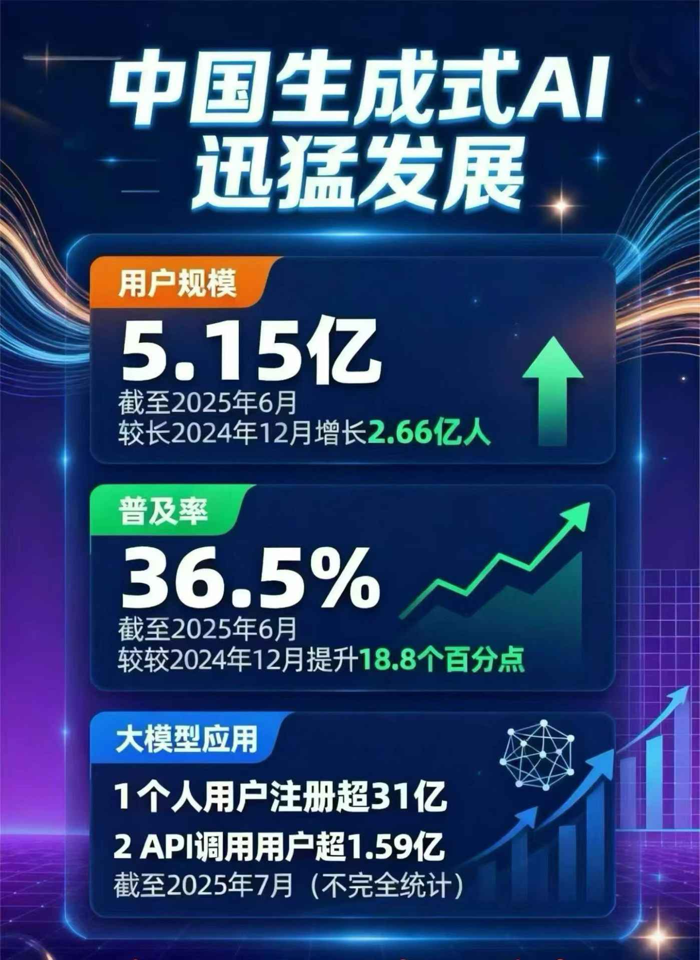 番禺市豆包GEO优化是什么？内容创作核心逻辑解析