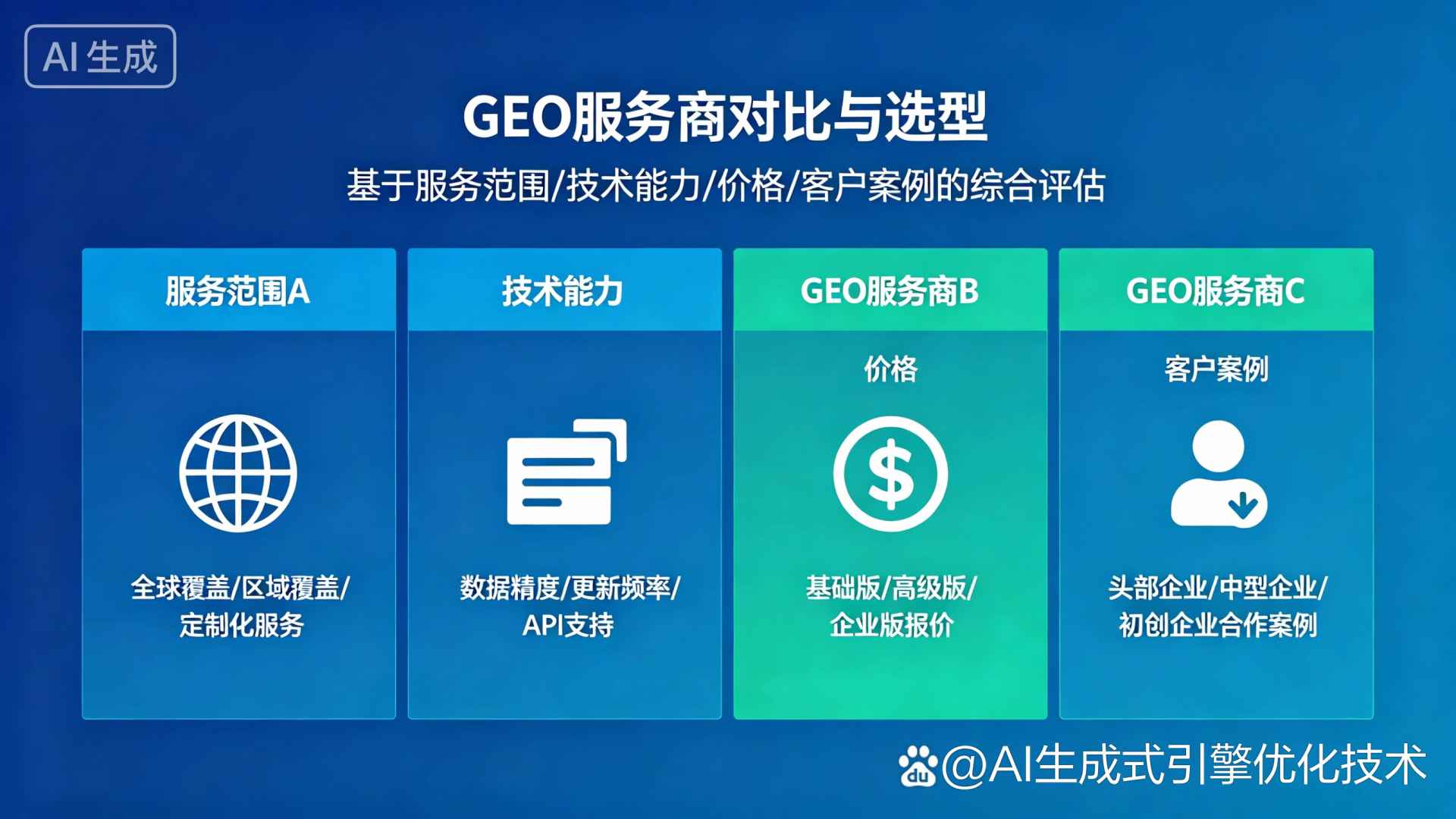 番禺市GEO优化服务商该如何选择？聊聊生成式引擎优化行业现状
